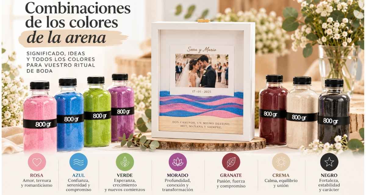 guia de colores para el ritual de la arena
