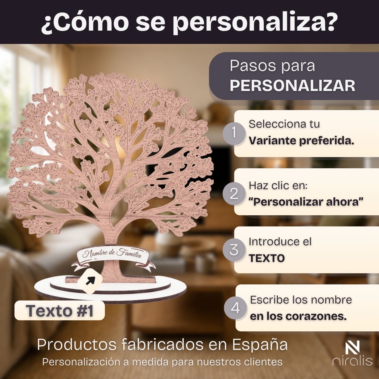 Pasos para personalizar un Árbol de la Vida con nombres